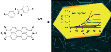 Graphical abstract: Ambipolar organic field-effect transistors with balanced mobilities through solvent–vapour annealing induced phase-separation of bi-component mixtures
