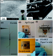 Graphical abstract: Room-temperature pressureless bonding with silver nanowire paste: towards organic electronic and heat-sensitive functional devices packaging