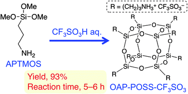 Graphical abstract: Preparation of cage-like octa(3-aminopropyl)silsesquioxane trifluoromethanesulfonate in higher yield with a shorter reaction time