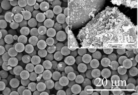 Graphical abstract: A facile route for nitrogen-doped hollow graphitic carbon spheres with superior performance in supercapacitors