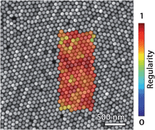 Graphical abstract: Large-scale highly ordered arrays of freestanding magnetic nanowires