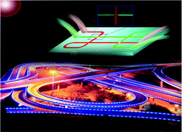 Graphical abstract: “Overpass” at the junction of a crossed microchannel: An enabler for 3D microfluidic chips