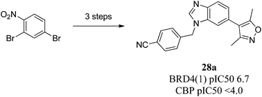Graphical abstract: The design and synthesis of 5- and 6-isoxazolylbenzimidazoles as selective inhibitors of the BET bromodomains