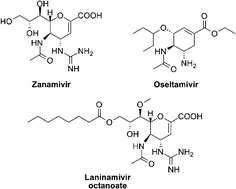 Graphical abstract: Synthesis of 1,4-triazole linked zanamivir dimers as highly potent inhibitors of influenza A and B