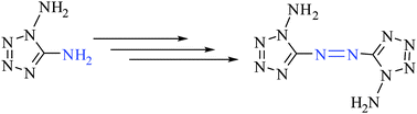 Graphical abstract: 1,1′-Diamino-5,5′-azotetrazole: a nitrogen rich compound