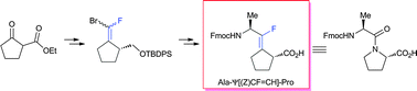 Graphical abstract: Straightforward asymmetric synthesis of Ala-Ψ[CF [[double bond, length as m-dash]] CH]-Pro, a proline-containing pseudodipeptide bearing a fluoroolefin as a peptide bond mimic