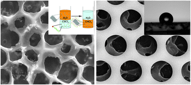 Graphical abstract: Assembly of graphene nanocomposites into honeycomb-structured macroporous films with enhanced hydrophobicity