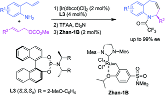 Graphical abstract: Enantioselective synthesis of 2,5-dihydrobenzo[b]azepine derivatives via iridium-catalyzed asymmetric allylic amination with 2-allylanilines and ring-closing-metathesis reaction