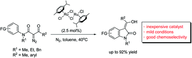 Graphical abstract: Ruthenium-catalyzed intramolecular cyclization of diazo-β-ketoanilides for the synthesis of 3-alkylideneoxindoles