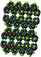 Graphical abstract: Tetrakis(methylimidazole) and tetrakis(methylimidazolium) calix[4]arenes: competitive anion binding and deprotonation