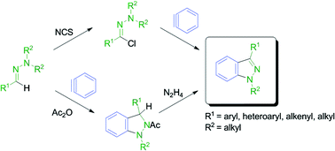 Graphical abstract: One-pot synthesis of 1-alkyl-1H-indazoles from 1,1-dialkylhydrazones via aryne annulation