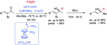 Graphical abstract: Access to chiral α-bromo and α-H-substituted tertiary allylic alcohols via copper(i) catalyzed 1,2-addition of Grignard reagents to enones