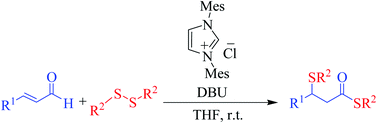 Graphical abstract: Unprecedented dithiolation of enals via their NHC-catalysed umpolung reaction with organic disulfides
