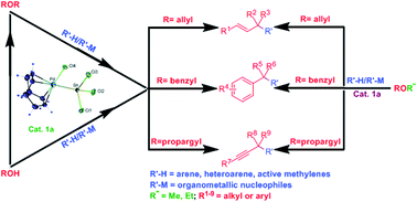Graphical abstract: First example of a heterobimetallic ‘Pd–Sn’ catalyst for direct activation of alcohol: efficient allylation, benzylation and propargylation of arenes, heteroarenes, active methylenes and allyl-Si nucleophiles