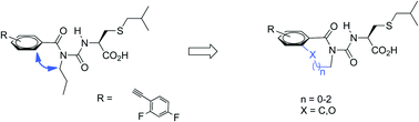 Graphical abstract: Synthesis of conformationally constrained benzoylureas as BH3-mimetics