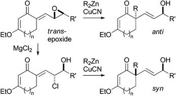 Graphical abstract: Stereocontrolled synthesis of carbocyclic compounds with a quaternary carbon atom based on SN2′ alkylation of γ,δ-epoxy-α,β-unsaturated ketones