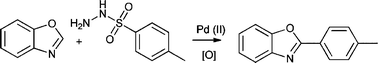 Graphical abstract: Palladium-catalyzed desulfitative arylation of azoles with arylsulfonyl hydrazides
