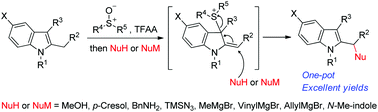Graphical abstract: Sulfoxide-TFAA and nucleophile combination as new reagent for aliphatic C–H functionalization at indole 2α-position