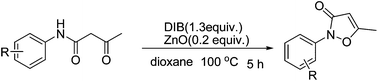 Graphical abstract: Direct construction of 5-methyl-2-phenylisoxazol-3(2H)-ones via hypervalent iodine mediated sequential tandem oxidative cyclization of 3-oxo-N-phenylbutanamides catalyzed by zinc oxide (ZnO)