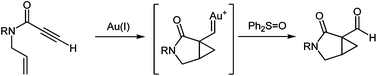 Graphical abstract: Au(i)-catalyzed intramolecular oxidative cyclopropanation of 1,6-enynes derived from propiolamides with diphenyl sulfoxide