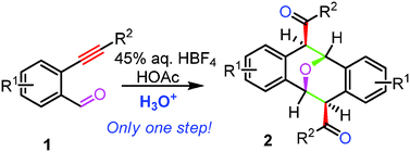 Graphical abstract: Brønsted acid-promoted dimerization of o-alkynylbenzaldehydes: a one-step synthesis of functionalized Kagan's ether analogues