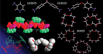 Graphical abstract: Ammonium–crown ether based host–guest systems: N–H⋯O hydrogen bond directed guest inclusion featuring N–H donor functionalities in angular geometry