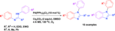 Graphical abstract: Palladium-catalyzed aerobic oxidative C–H amination: synthesis of 2-unsubstituted and 2-substituted N-aryl benzimidazoles