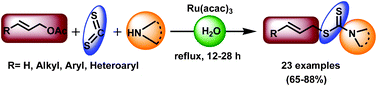 Graphical abstract: Ruthenium catalysed one-pot synthesis of S-allyl and cinnamyl dithiocarbamates using allyl and cinnamyl acetates in water