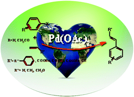 Graphical abstract: Pd(OAc)2 without added ligand as an active catalyst for Mizoroki–Heck reaction in aqueous media
