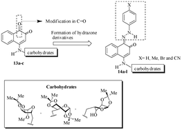 Graphical abstract: Synthesis of carbohydrate-based naphthoquinones and their substituted phenylhydrazono derivatives as anticancer agents