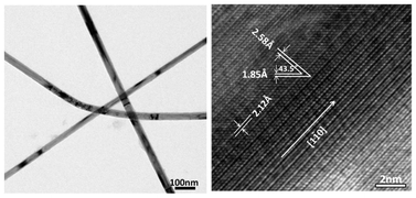 Graphical abstract: Facile microwave-assisted synthesis of uniform single-crystal copper nanowires with excellent electrical conductivity