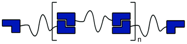 Graphical abstract: Electronic substituent effects on hydrogen-bonding motifs modulate supramolecular polymerisation