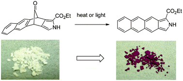 Graphical abstract: Synthesis, structure and properties of ethyl naphth[2,3-f]isoindole-1-carboxylate