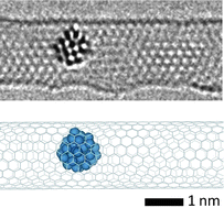 Graphical abstract: Formation of uncapped nanometre-sized metal particles by decomposition of metal carbonyls in carbon nanotubes