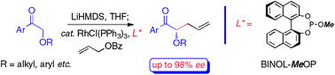 Graphical abstract: Enantioselective rhodium-catalyzed allylic alkylation of acyclic α-alkoxy substituted ketones using a chiral monodentate phosphite ligand