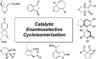 Graphical abstract: Catalytic enantioselective carbon-carbon bond formation using cycloisomerization reactions