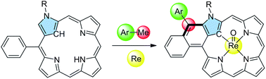 Graphical abstract: Rhenium complexes of peripherally π-extended N-confused porphyrins