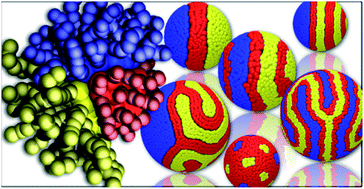 Graphical abstract: Design of patchy particles using ternary self-assembled monolayers