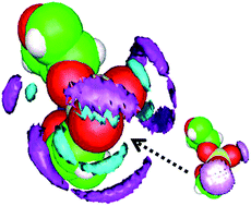 Graphical abstract: Insight into nucleic acid counterion interactions from inside molecular dynamics simulations is “worth its salt”