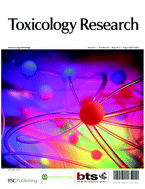 Graphical abstract: Welcome to Toxicology Research