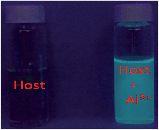 Graphical abstract: A turn-on and reversible Schiff base fluorescence sensor for Al3+ ion