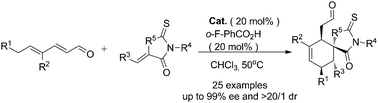 Graphical abstract: Aminocatalyzed asymmetric Diels–Alder reaction of 2,4-dienals and rhodanine/hydantoin derivatives