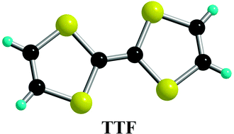 Graphical abstract: Tetrathiafulvalene: the advent of organic metals