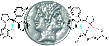 Graphical abstract: Asymmetric organocatalysis mediated by α,α-l-diaryl prolinols: recent advances