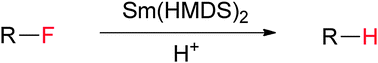 Graphical abstract: Solvent dependent reductive defluorination of aliphatic C–F bonds employing Sm(HMDS)2