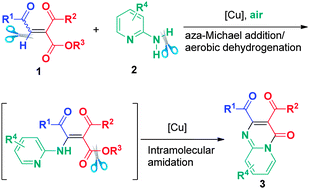 Graphical abstract: Auto-tandem catalysis: synthesis of 4H-pyrido[1,2-a]pyrimidin-4-ones via copper-catalyzed aza-Michael addition–aerobic dehydrogenation–intramolecular amidation
