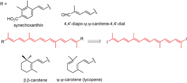 Graphical abstract: A conjunctive diiodoheptaene for the synthesis of C2-symmetric carotenoids