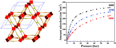 Graphical abstract: A microporous metal–organic framework of a rare sty topology for high CH4 storage at room temperature