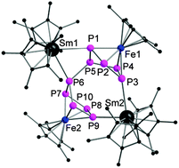 Graphical abstract: P–P bond formation via reductive dimerization of [Cp*Fe(η5-P5)] by divalent samarocenes