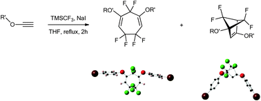 Graphical abstract: Fluorinated 5- and 7-membered carbacycle motifs by reaction of difluorocarbene with acetylene ethers